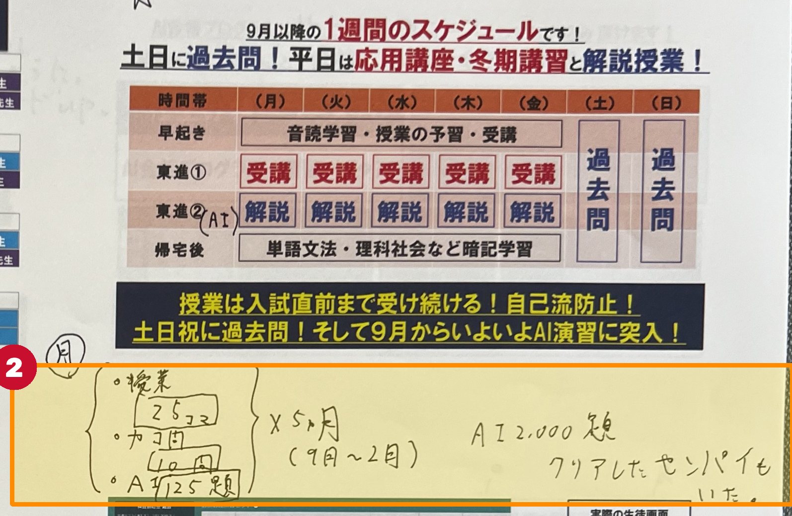 9月以降の1週間のスケジュール ― 土日に過去問・平日は授業と解説