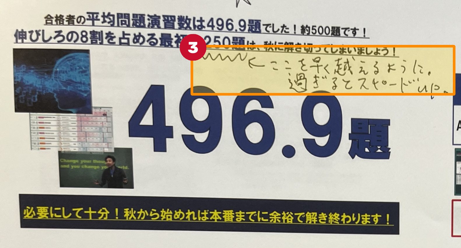 合格者の平均問題演習数 496.9題 ― 最初の250題を秋に