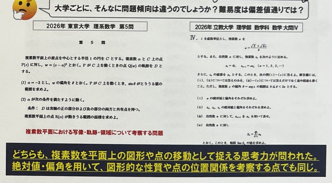 大学ごとの問題傾向 ― 東大と立命館の数学（どの大学も難しい）