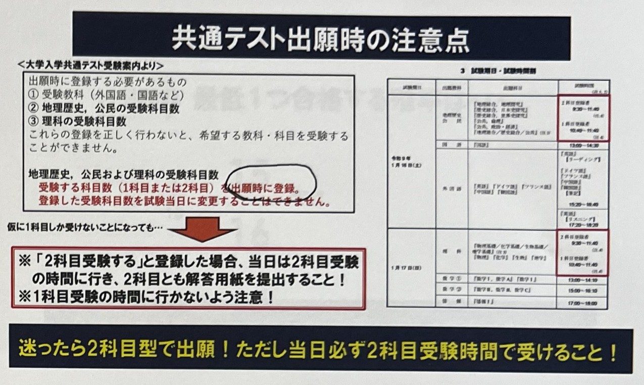 出願の話へ／共通テスト出願時の注意点（1科目・2科目の登録）