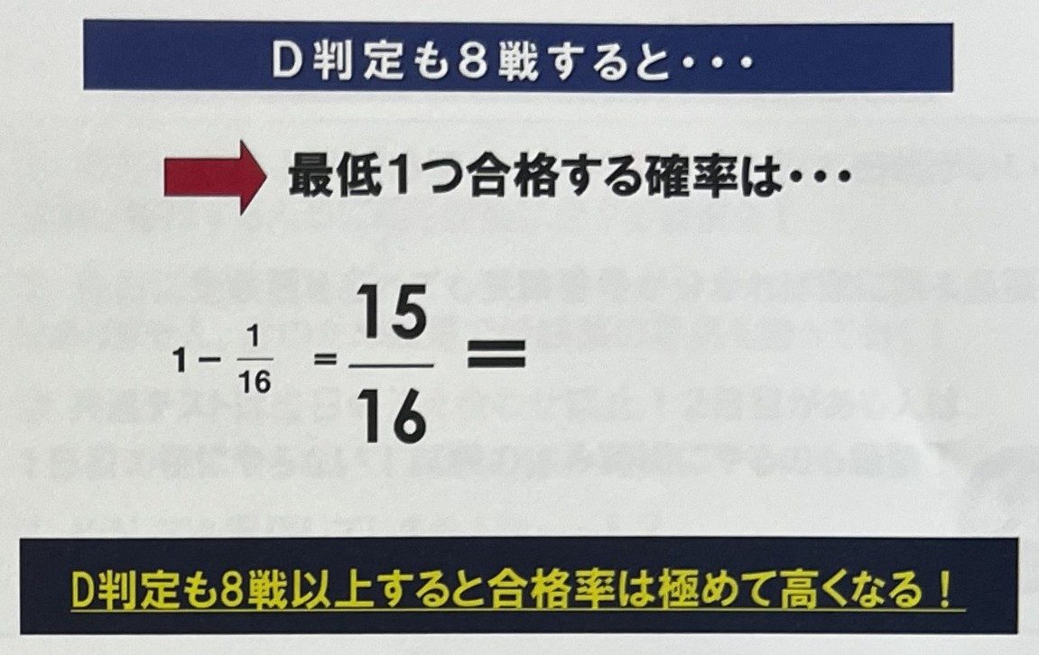 D判定も8戦すると… 最低1つ合格する確率は 15/16